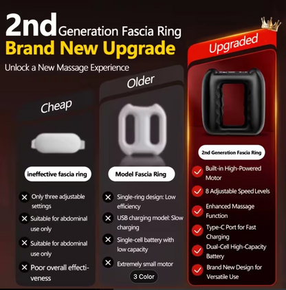 ReliefWrap Pro™ Cordless Body Massager